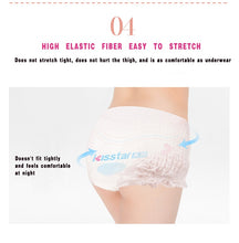 2PCS Soft Elastic Menstrual/incontinence Sanitary Pants
